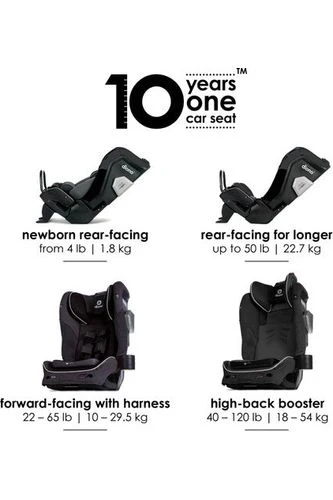 Autoasiento Diono RADIAN 3QXT - Imagen 7